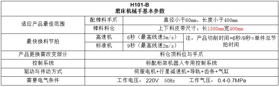 无心磨床机械手