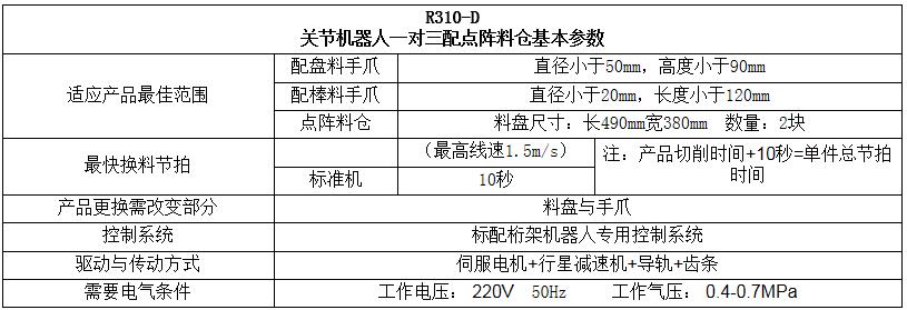 多关节机器人