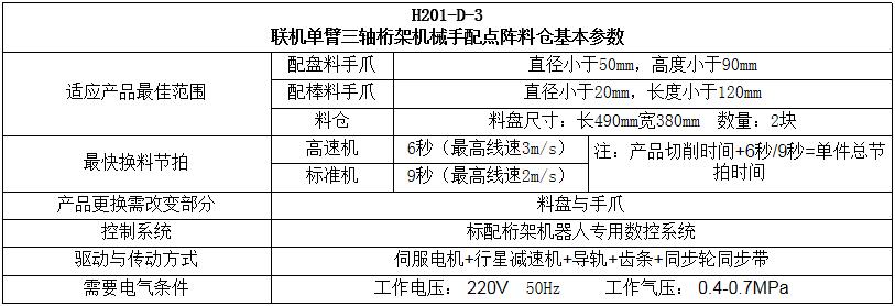 三轴机械手厂家
